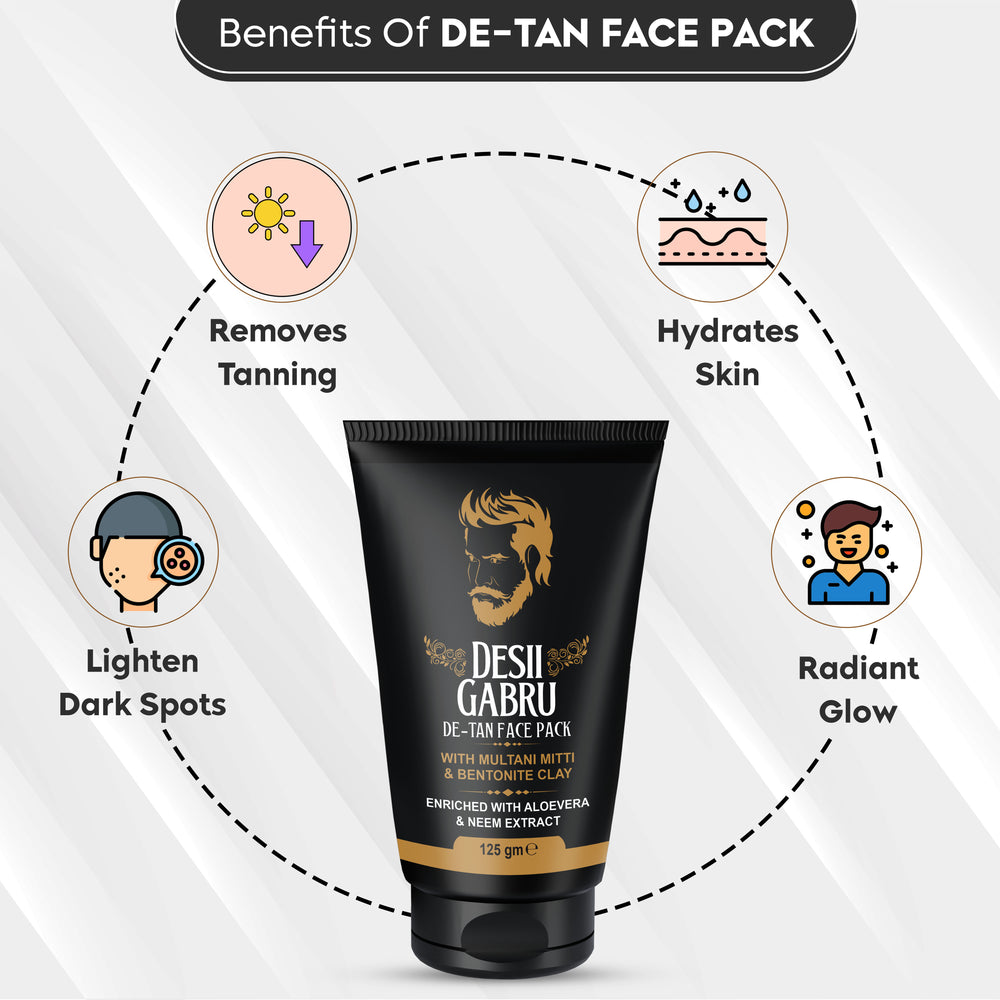 Desii Gabru De-Tan Face Pack