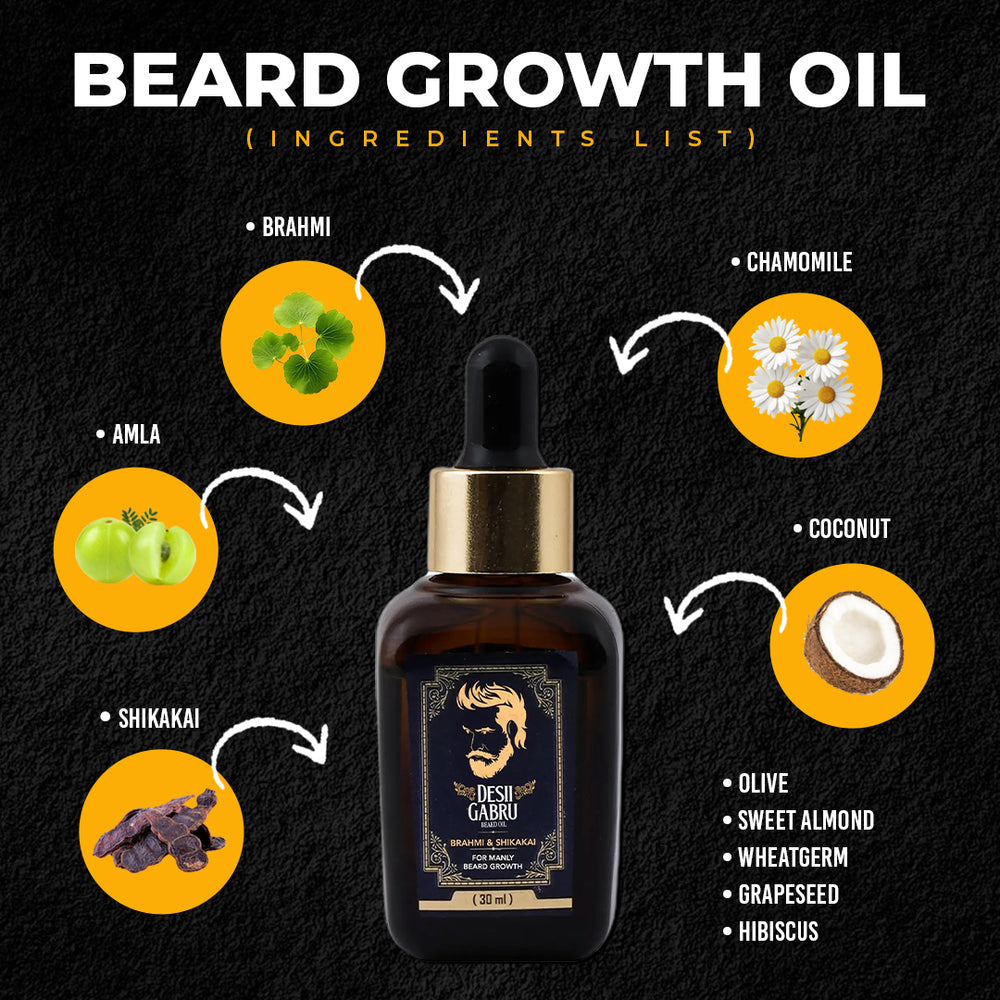 Desii Gabru Beard Growth Oil