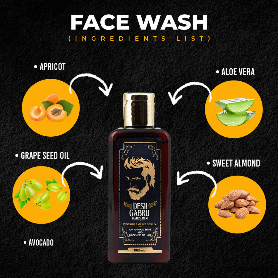 Artistic Gabru Beard Oil Background Collection Artistic Gabru Beard Oil Background Collection